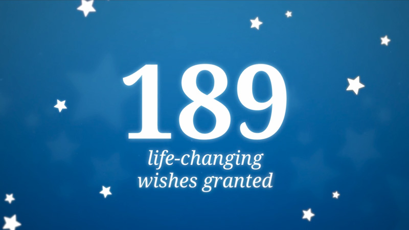 Annual Report Video